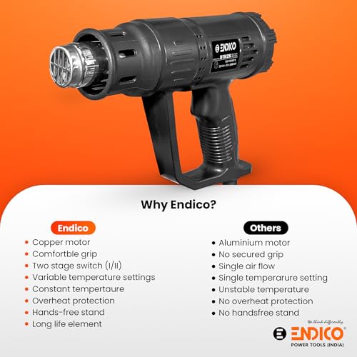 Image of ENDICO DTH2K Heat Gun 2000W with Temperature Control (50-600C), Dual Speed Switch & Long Life Heating Element | Hot Air Gun for Car Wrapping, Paint Removal & Shrink Wrapping | 6 Months Warranty