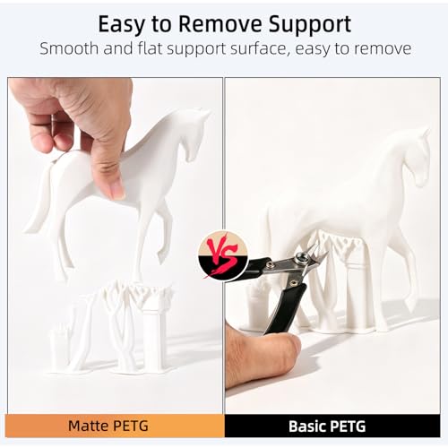 Image of IEMAI White Matte PETG Filament 1.75mm 1kg Compatible with Bambu Lab AMS