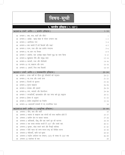 Image of NCERT (Class 6 to 12) Vastunisth Prashan Vyakhya Sahit (2e) Book 2026 for UPSC Exam & State PSC Exams Objective Question Bank, MCQ, Maps, PYQ -History, Geography, Polity, Economy in Hindi Medium Books