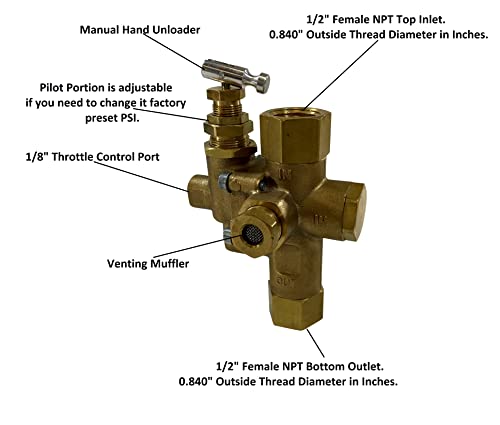 1/2" Npt Combination Pilot Valve, Unloader Valve, Check Valve Plus Throttle Control Cable For 6.5Hp Gas Air Compressors And Below (095-125 Psi, 36" Throttle Control Cable & Unloader Valve) #TOP3