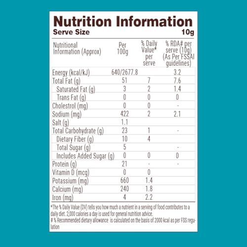 Image of MOM - Meal of the Moment, Roasted & Salted Almonds Combo Dispenser, 10 Pouches each of 12g - Rich source of fiber | High in Protein | Smart Snack | Dry Fruit (Pack of 3)