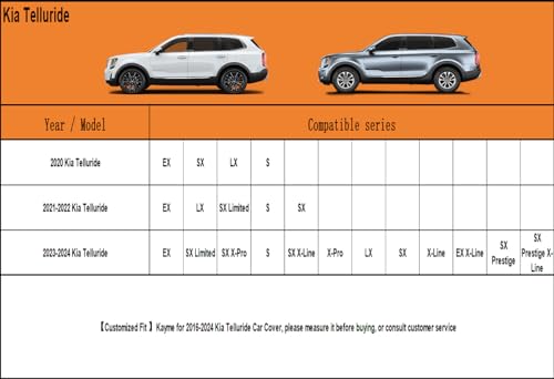 Image of Kayme 6 Layers SUV Car Cover Custom Fit for Kia Telluride (2016-2025) Waterproof All Weather for Automobiles, Outdoor Full Cover Rain Sun UV Protection.Silver