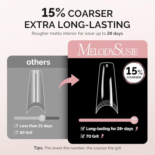 Image of MelodySusie Half Cover Long Coffin X Nail Tips - 288Pcs 12 Sizes Clear Acrylic, Half Matte Press on Nails for DIY Extension & Salon Use, Pre-Shaped for Long-Lasting Manicure