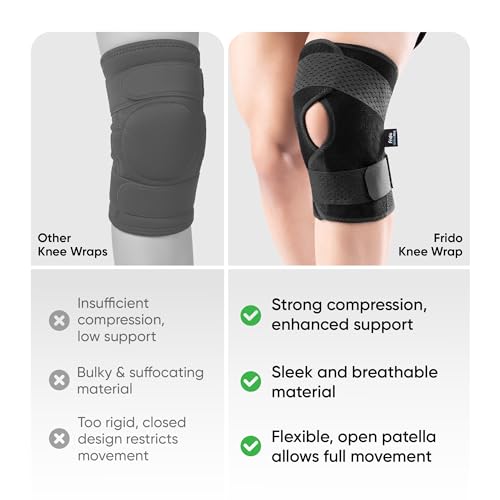 Image of Frido Orthotics Knee Support Wrap | Adjustable Knee Brace with Open Patella & Compression | Pain Relief for Arthritis, Meniscus Tear, Injury | Gym, Sports, Running, Walking, Size-XXXL, 1 Unit