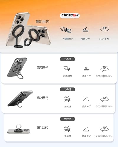 ChrisPow スマホリング 両面マグネット MagSafeスタンド【薄型+超强磁力+折り畳み式+360度回転+横/縦置き+角度調整+ワイヤレス充電対応】冷蔵庫 ジム 壁掛け 携帯リング マグセーフリング 磁石 マグネットリング バンカーリング スマホスタンド スマホホルダー 携帯スタンド 落下防止 片手操作 簡単着脱 iPhone 12-17 Android全機種対応 ブラック