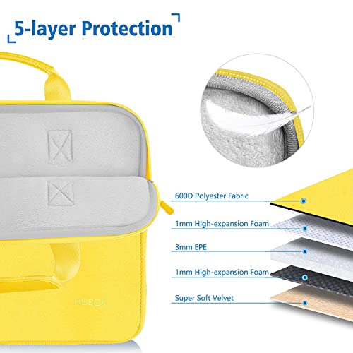 HSEOK 11.6 12.9 13 inch Elastic Laptop Sleeve with Small Case Compatible with 13 inch MacBook Neo Air Pro M5/M4/M3/M2/M1 - Image 2