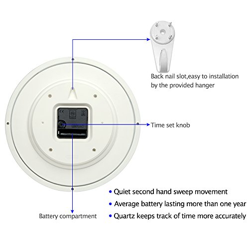 Dreamsky 10 Inches Wall Clocks Battery Operated - Silent Non-Ticking Quartz Wall Clock For Kitchen/Home Decor/Office/School/Indoor, 3D Numbers Display Easy To Read #TOP6