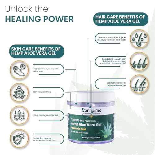 Image of Hemp Aloe Vera Gel with Hyaluronic Acid, D-Panthenol with Vitamin B5 | Multipurpose Use For Face, Body & Hair | Glowing & Soothing Skin, Anti-Ageing & Acne | All Skin Types |100 gm