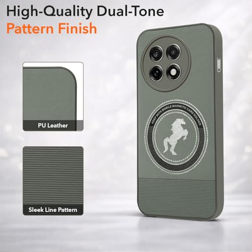 Image of Jkobi PU Leather Finish Back Cover Case for OnePlus 13R (Professional Minimalist Texture | MagSafe Compatile | Camera Protection | Sleek Sober Formal)