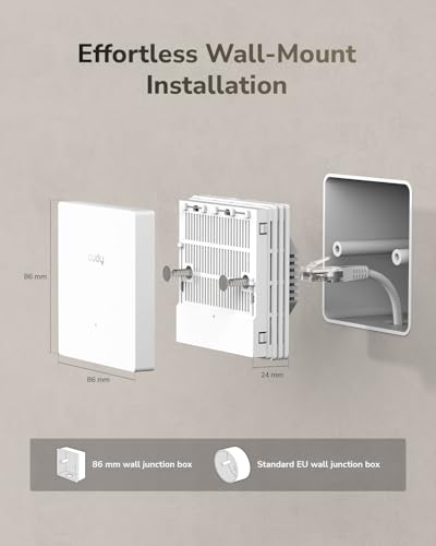 Cudy AC1200 Dual Band Gigabit Wall-Plate Wireless Access Point, 86mm Design, Gigabit RJ45, Mesh Support, MU-MIMO, Beamforming, Seamless Roaming, PoE Powered, AP1300E Wall - Image 5
