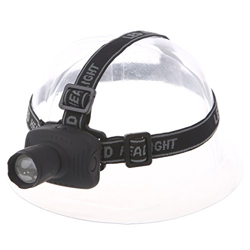 LIYUDL Brightest Zoomable Headlamp flashlight - 3 Modes 600 Lumens Rechargeable headlight flashlights, Hard Hat Light, Bright Head Lights, Running or Camping headlamps