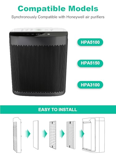 Image of HPA5100B Replacement Filter Compatible with Honeywell Air Purifiers HPA5100B HPA5150 HPA3100, 2 Premium, 2 S Carbon and 4 A Pre-Filters, Part # HRF-R1 HRFSC1 HRF-ARVP100 HRF-A100