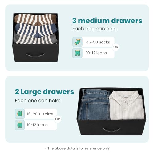 image for OLIXIS Dresser for Bedroom with 5 Drawers, Wide Chest of Drawers, Fabr