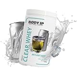 BODY IP