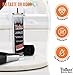 Foghat Culinary Butane Fuel Refill (3 x 60ml) - Torch Lighter Butane Refill Canister, Fits All Kitchen Smoking Torches - Food Grade Ultra Refined For Cocktail Smoker Kit, Creme Brulee Torch
