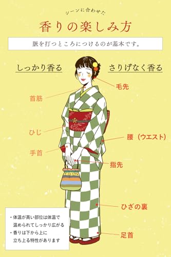 SAKURA&NATURAL『フレグランスクリームイランイラン』