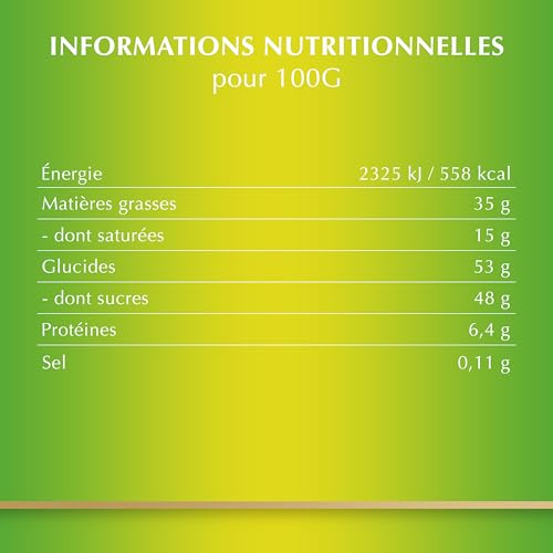 Lindt Carrés Lait Praliné Noisettes CHOCOLETTI au Lait - vue 3