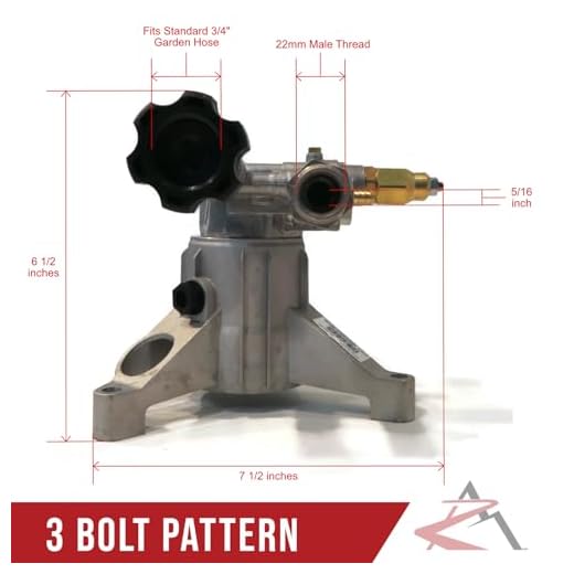 2600 PSI Power Pressure Washer Pump