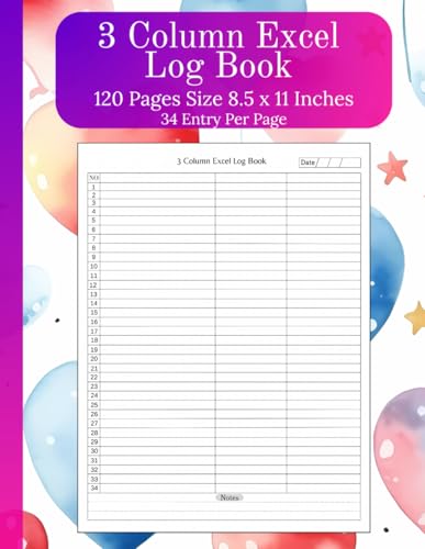 How to make all columns the same width in excel How to make all columns the same width in excel