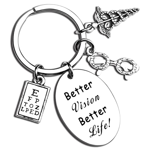 Optometry Themed Keychain