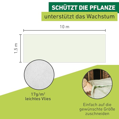 Windhager Gartenvlies Basic, 10 x 1,5 m, 17g/m², rechteckig, Frost- und Insektenschutz, 06257