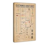 Elektronik-Spickzettel, Elektriker-Wissen, Vintage-Wissen, 