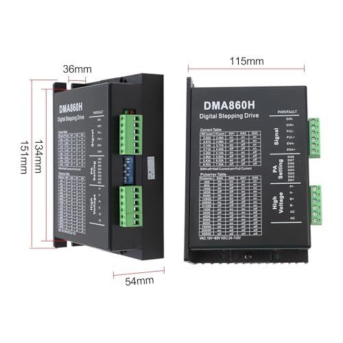 Contrôleur DMA860H de précision à technologie numérique 32 bits