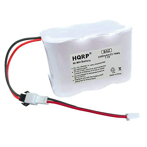 HQRP Battery Compatible with Horizon HDSM HDTM Satellite Meter