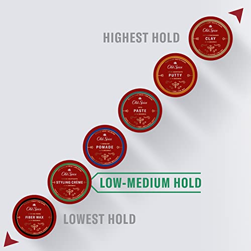 Old Spice Hair Styling Creme Pomade For Men, 2.22 Oz #TOP2