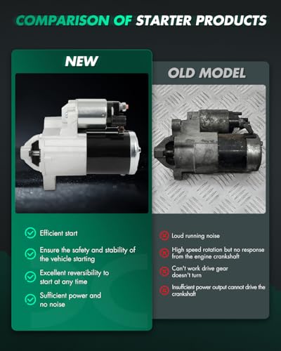 Image of SCITOO Starter Compatible for Ram 2500 2013-2020,for Ram 3500 2013-2020,for Ram 4500 2014-2018,for Ram 5500 2014-2020 Engine Starter Motor 19971N