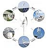 Vertical Axis Wind Turbine with Inverter and Controller for Home Energy Generation