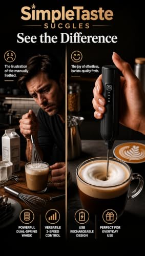 Image of SimpleTaste SUCGLES Rechargeable Electric Milk Frother, USB Coffee Frother with Dual Spring Whisk, Handheld Foam Maker for Coffee, Cappuccino, Latte, Matcha, Hot Chocolate & Milk [Multicolor]