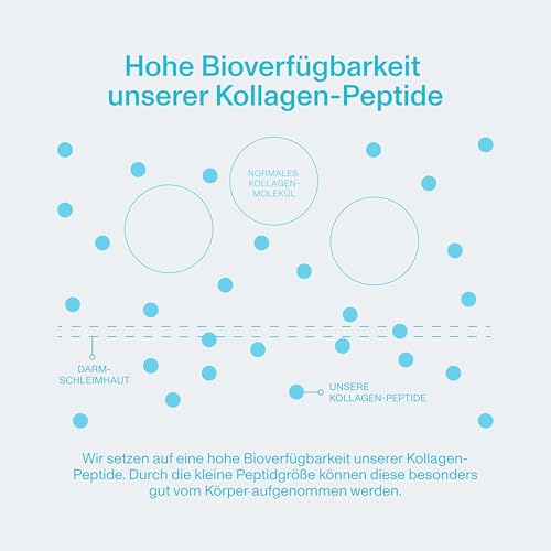 Vital Proteins Marine Collagen 221g – Fisch-Kollagen-Peptide – schöne Haut, Haare & Nägel – geschmacksneutrales Kollagenpulver – hydrolysiertes Meereskollagen Typ 1 & 3