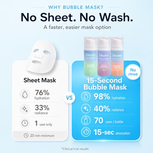 Image of Hyaluronic Acid Bubble Skincare Serum - Micro Bubble Mask Treatment | No Rinse 15 Seconds Korean Skincare, Contains Niacinamide & Hyaluronic Acid