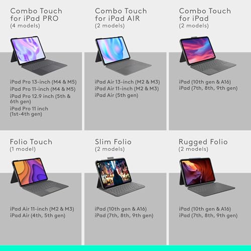 Image of Logitech Combo Touch iPad Pro 13-inch (M4 & M5)(2024 & 2025) Keyboard Case - Detachable Backlit Keyboard with Kickstand, Comfortable Typing, Multi-use Mode - Midnight Black, Pack of 8