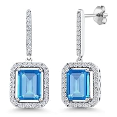 Swiss Blue Topaz, November
