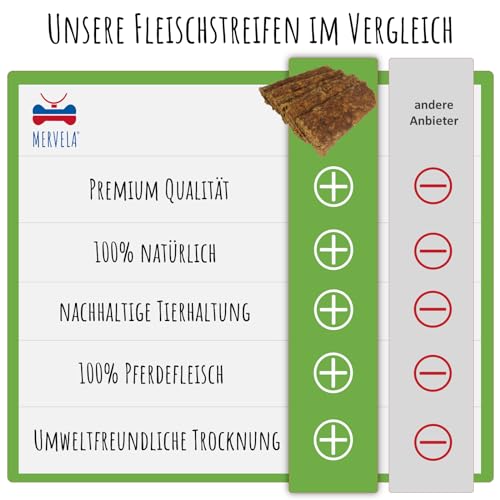 MERVELA® Pferd Fleischstreifen | 500 Gramm [Qualität aus Deutschland ] für Allergiker Hunde | Belohnung | Trainingssnack | getreidefrei | Hundesnack