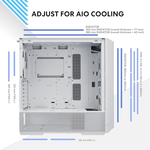 GABINETE GAMER LANCOOL 216 RGB BRANCO COM 2 FAN ARGB 160mm FRONTAL E 1 FAN PWM de 140 mm TRASEIRA