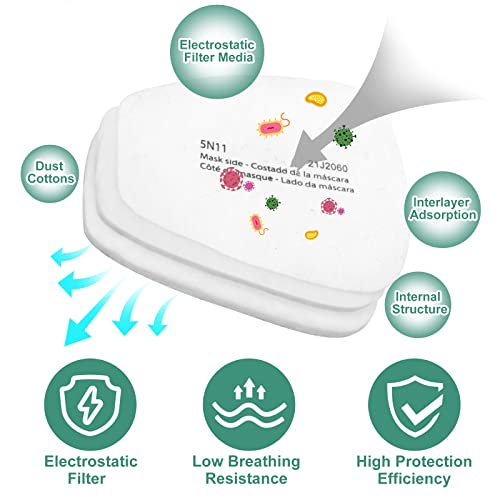 Anunu 30Pcs 5N11 Filter 6001 Filter For 6200, 6800, 6000, 7501, 7502 Series Respirator, Particulate Filter Cotton Against Paint Spray Epoxy Resin Welding Dust #TOP2