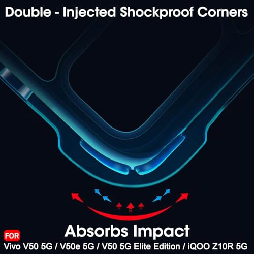 Image of TheGiftKart Hybrid Shockproof Back Cover Case for iQOO Z10R 5G / Vivo V50 / V50e 5G / Vivo T4R 5G | Hard Back Cover Case PC & TPU, MagSafe Compatible, Transparent Bumper