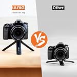 UURIG Extendable Mini Camera Tripod, Portable Selfie Stick Handle Grip Desktop Webcam Tripod with 1/4" Screw for DSLR Camera Webcam Phone Holder Selfie Stick Vlog Tripod