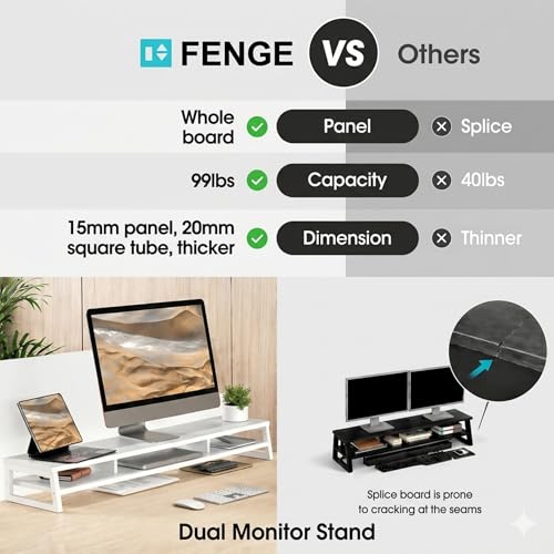 Image of Fenge Dual Monitor Stand for Desk, 42.5in Large Monitor Riser for 2 Monitors, 2 Tier Computer Office Desk Top Shelf, Desktop Storage Stand for Laptop, PC, Computer, Printer