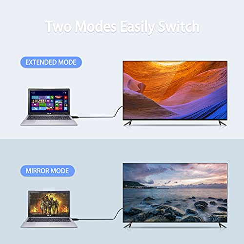 Jidetech Displayport To Hdmi Converter, Uhd 4K×2K@60Hz, Display Port Dp Male To Hdmi Female Adapter Compatible With Displayport Source Devices #TOP4