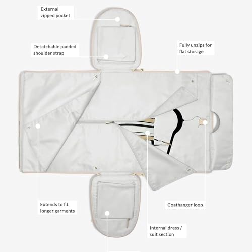 2025 Luux Bag Duffle for Travel，Waterproof Luux Travel Bag, Carry On Convertible Luux Travel Bag，Travelher Foldable Clothing Bag (Beige) ﻿3