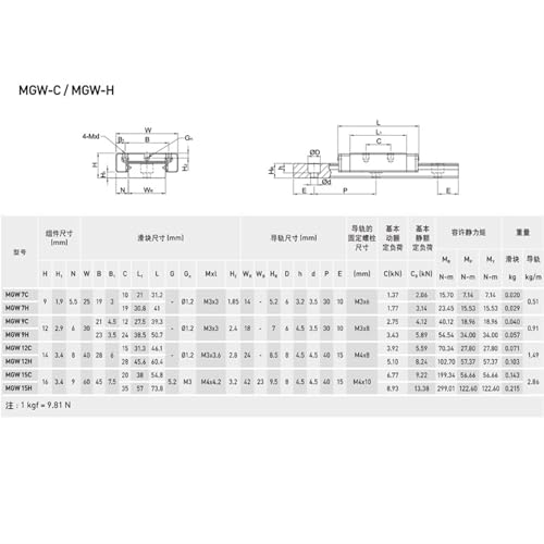 Guidage linéaire MGN12R L 800mm pour projet de machine CNC DIY - 6