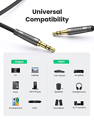 UGREEN Cable de audio 3.5mm trenzado de nylon 3ft miniatura 6