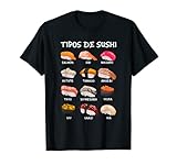 Sushi Dell'anno
