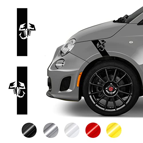 📦 CONTENUTO DEL KIT: x2 strisce adesive laterali, x1 taglierina, x1 tergipavimento, x1 istruzioni dettagliate, per ogni kit abbiamo sviluppato istruzioni dettagliate sul prodotto e su come installarlo