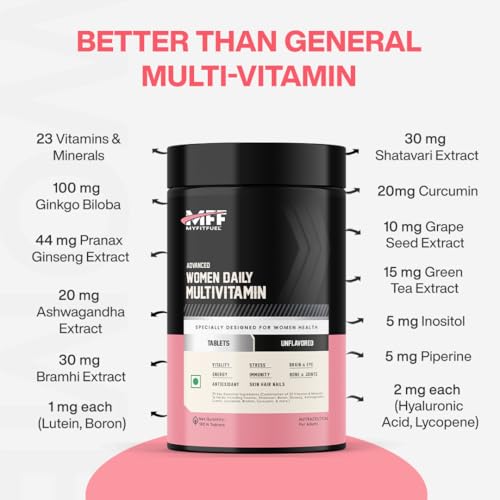 Image of MyFitFuel Advance Women Daily Multivitamin (37 Herbs, Vitamins & Minerals) For Skin, Hair & Nails, Bones, Strength, Immunity, Focus, Antioxidants & more (180 Tablets)
