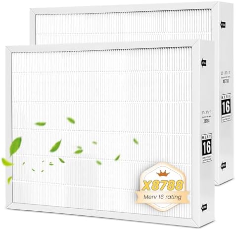 Products Archive - Furnace Filters Direct - View #2